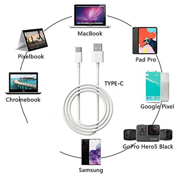 USB A to Type C Cable 3A Fast Charging Wire Mobile Phone Line USB C Adapter Cable Cord For Samsung Xiaomi Andriod Mouse Data