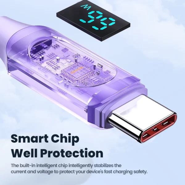 Toocki 66W USB A To Type C Cable PD Fast Charging Charger USB A to USB C Display Cable For Xiaomi POCO f3 Realme Macbook iPad