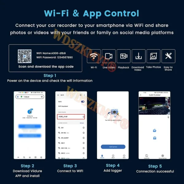 FHD 1080P Wifi Camera Digital Video Outdoor Sports Camera Mini DV Portable Handheld Law Enforcement Recorder 360° Rotatable Lens